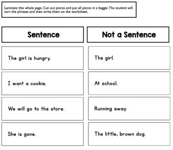 Sentence Building Literacy Centers for Special Education