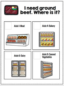 All About the Grocery Store {Life Skills Unit}