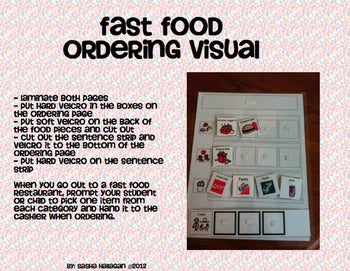 Fast Food Ordering Visual - Great for Children with Autism!