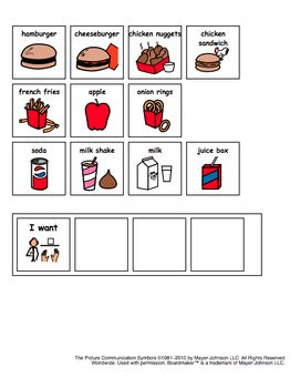 Fast Food Ordering Visual - Great for Children with Autism!