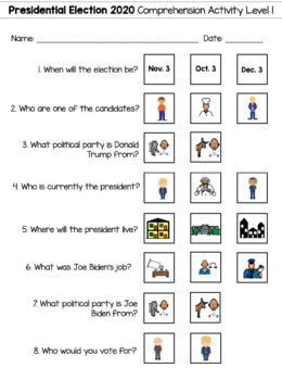 Election Unit for Special Education {includes 2020 Edition}