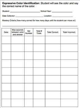 Discrete Trial Goal Sheets and Data Forms Set 1 {EDITABLE}