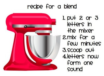 Baking Up Blends! Activities and Games to Work on Initial Blend Sounds