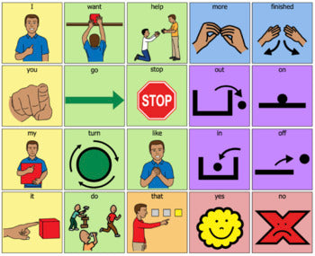 Count Boardmaker Icon Count To 10 Boardmaker