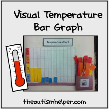 Visual Temperature Bar Graph