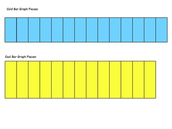 Temperature Bar Graph Example Visual Temperature Bar Graph – The Autism Helper